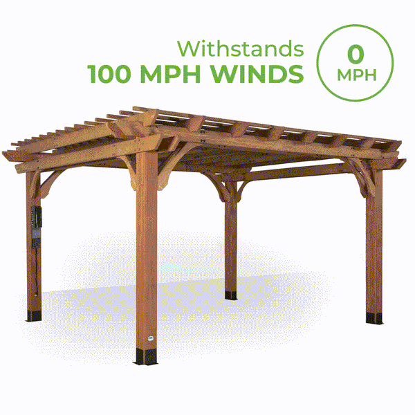 Wind-Resistant