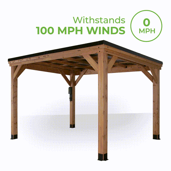 Wind-Resistant